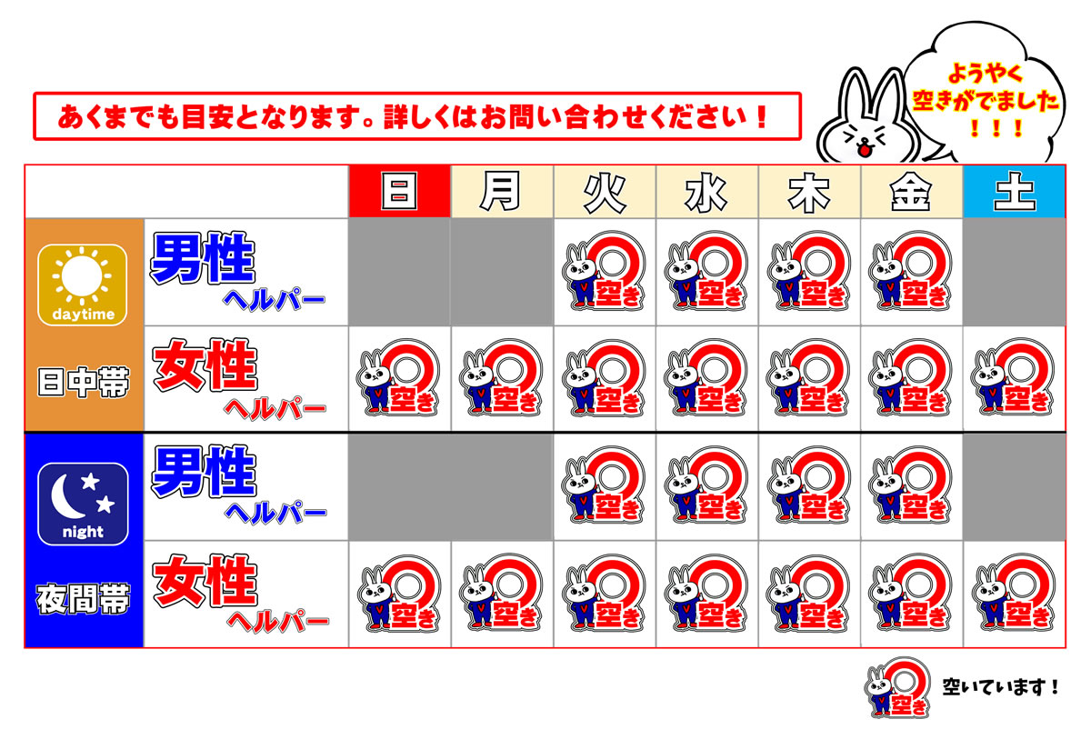 ヘルパー空き状況